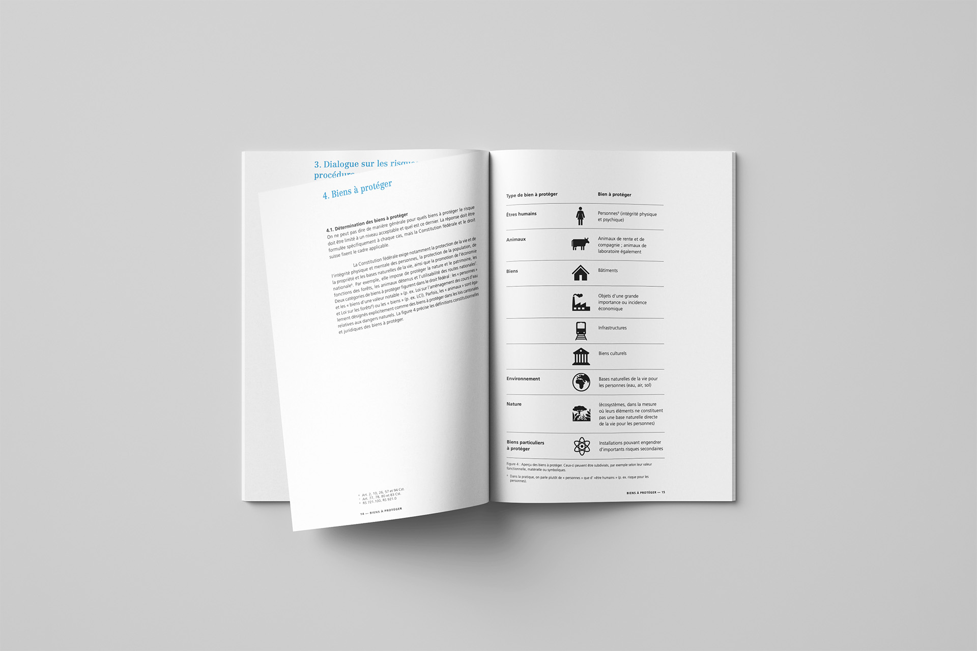 Umgang mit Risiken aus Naturgefahren: Empfehlung für das Bestimmen der angemessenen Sicherheit (2026)